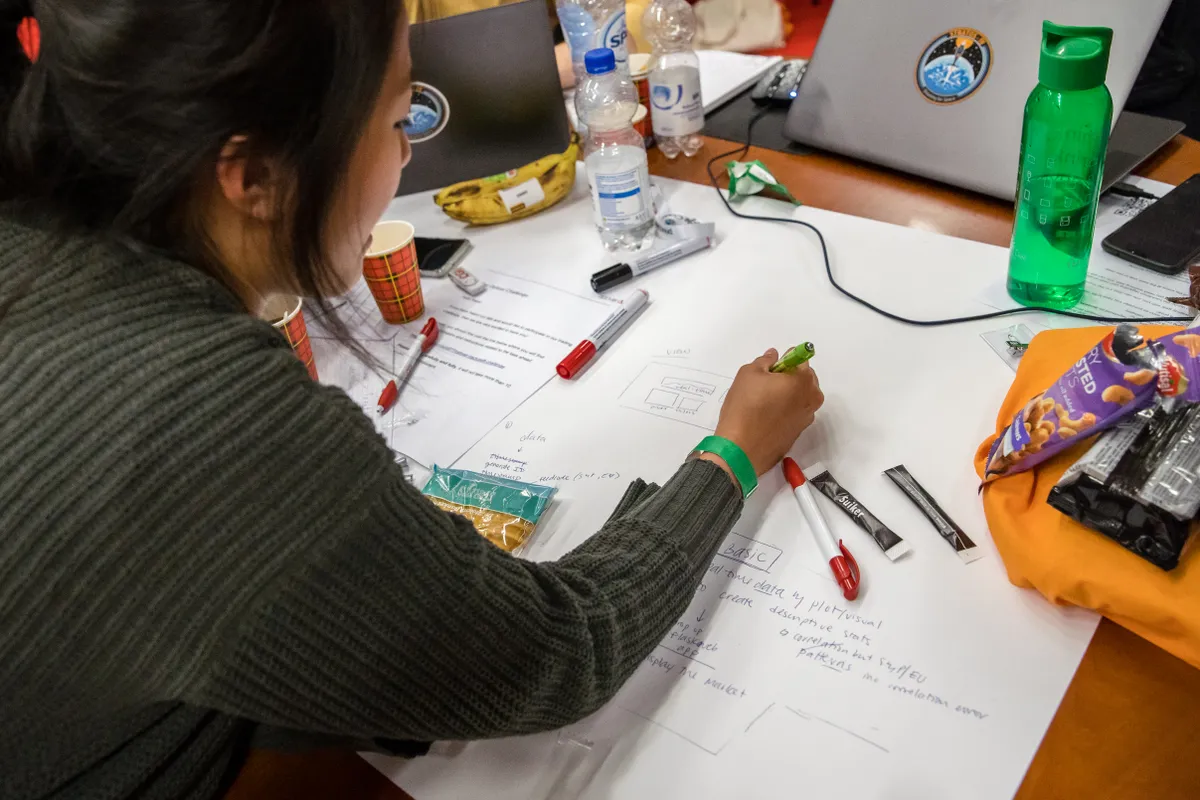 HackDelft 2019 photo