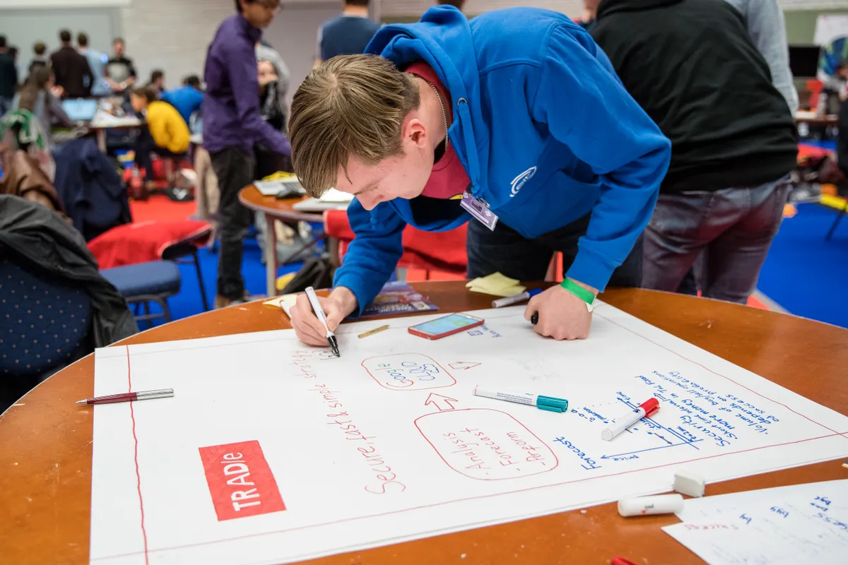 HackDelft 2019 photo